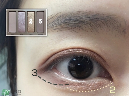 URBAN DECAY��ʲô���ӣ�˥�ܳ������ĸ����ҵ�